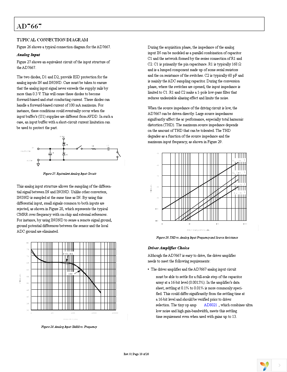 AD7667ASTZ Page 18