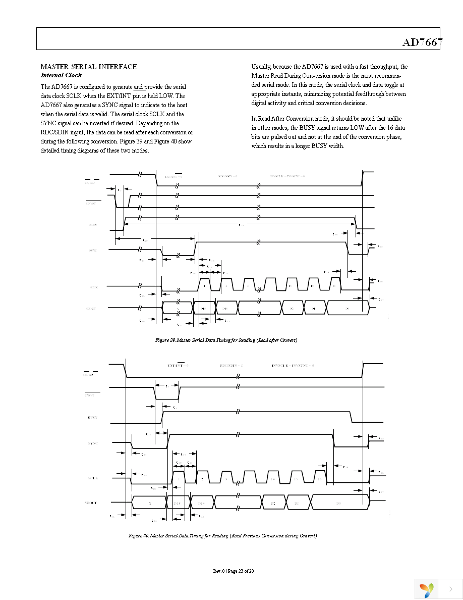 AD7667ASTZ Page 23