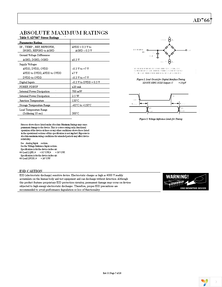 AD7667ASTZ Page 7