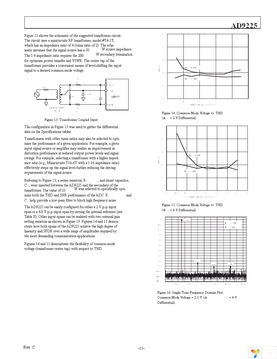 AD9225ARSZ Page 15