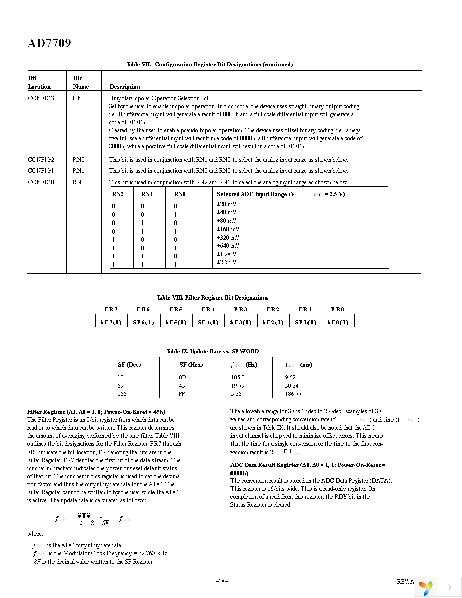 AD7709BRUZ Page 18