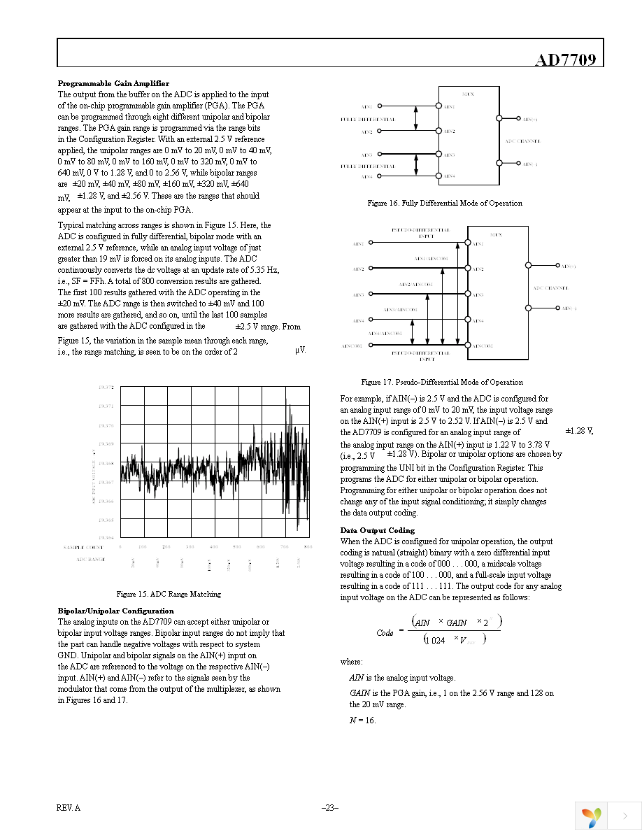 AD7709BRUZ Page 23