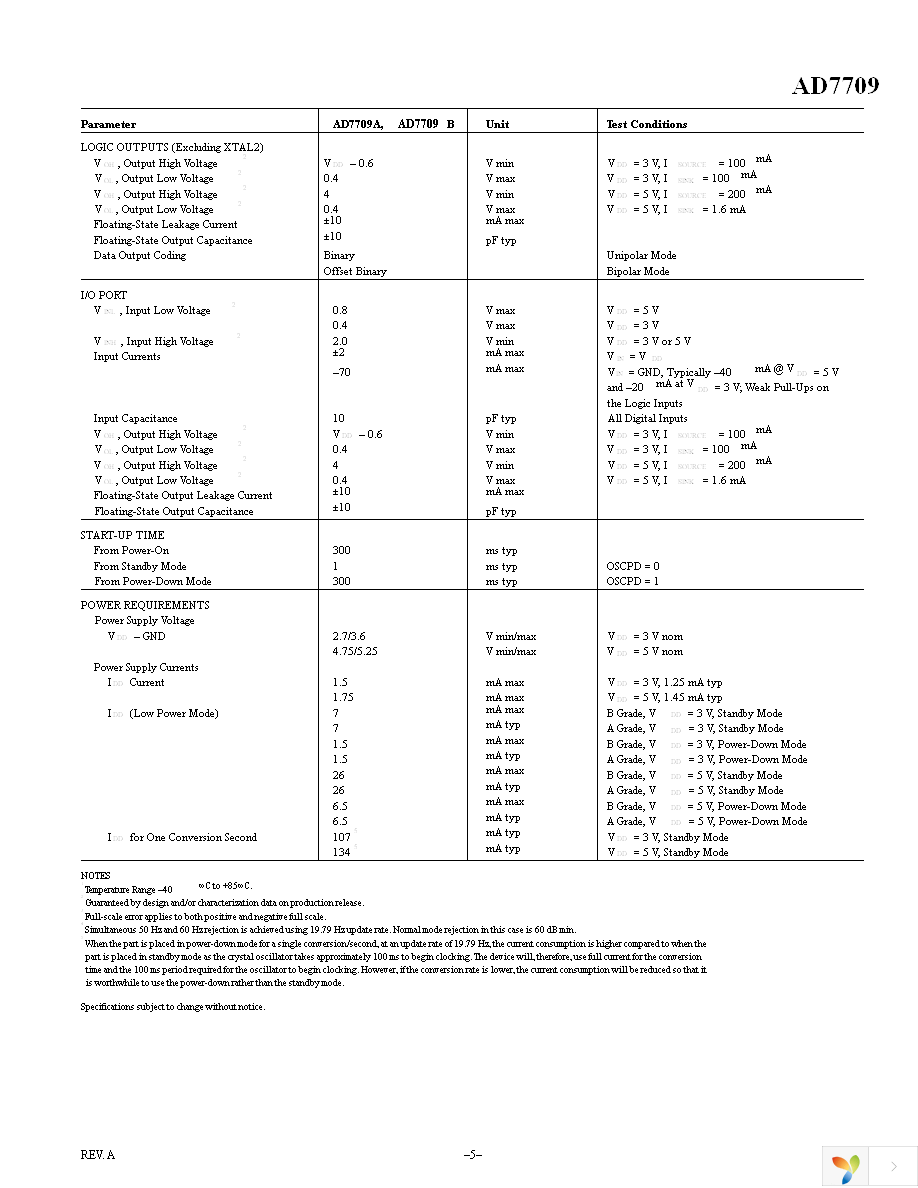 AD7709BRUZ Page 5