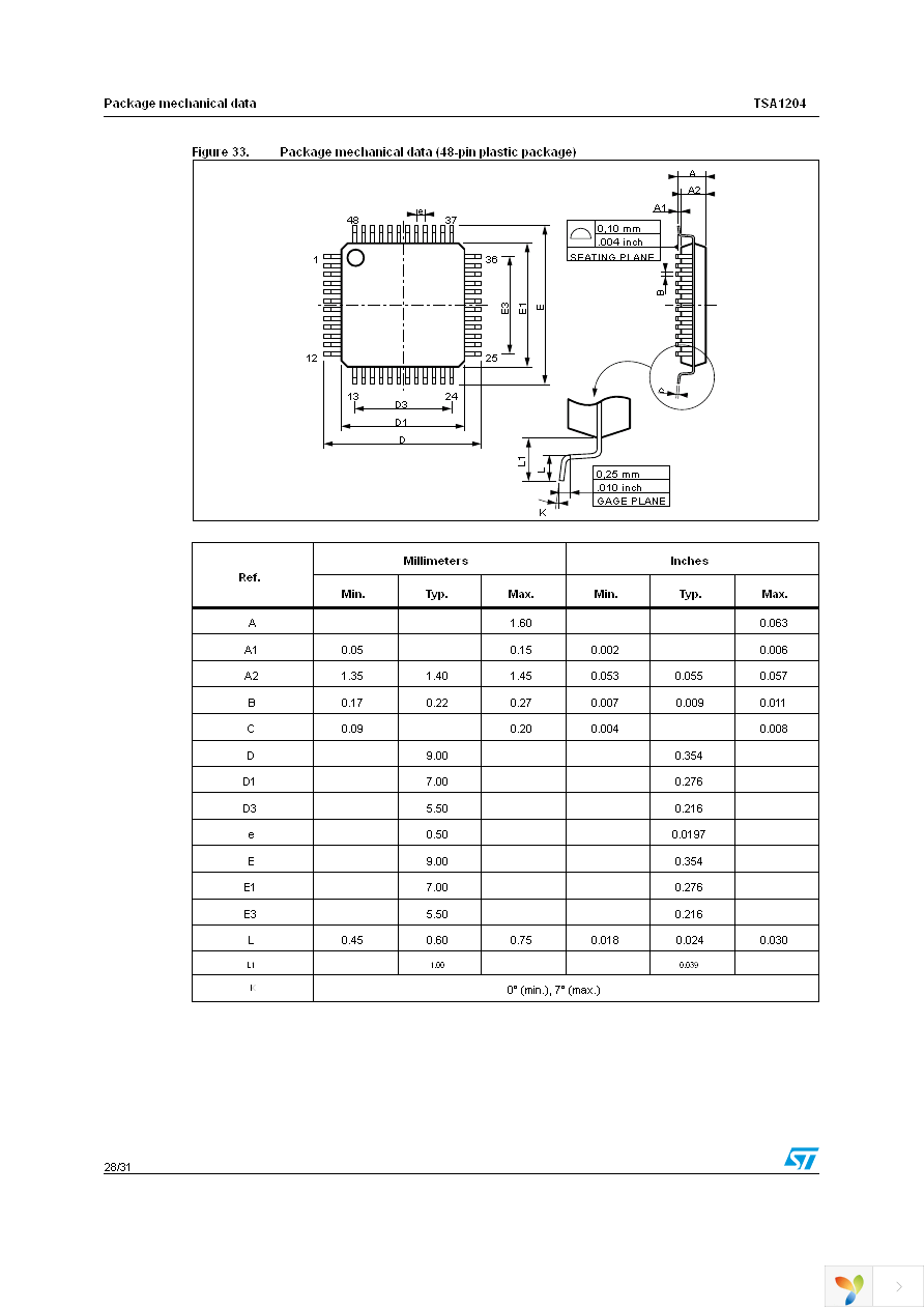 TSA1204IFT Page 28