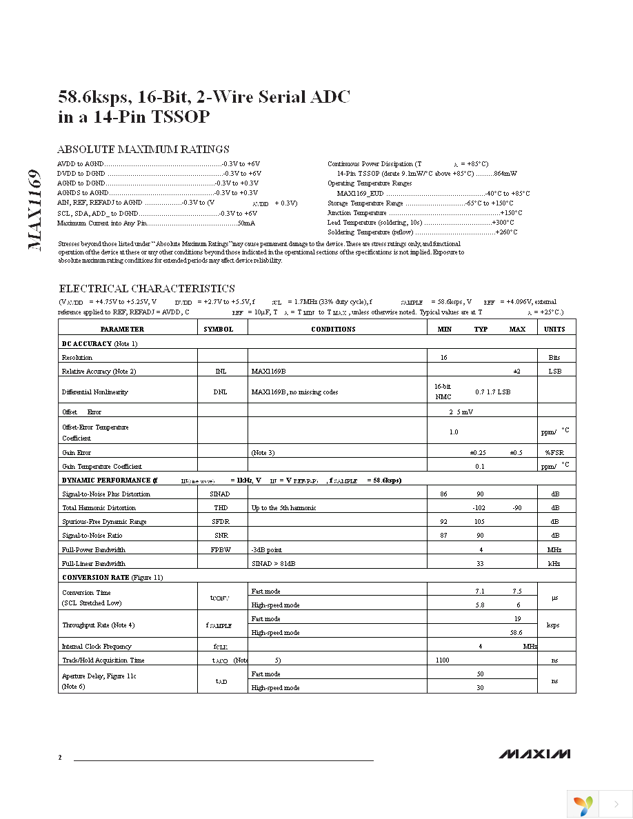 MAX1169BEUD+ Page 2