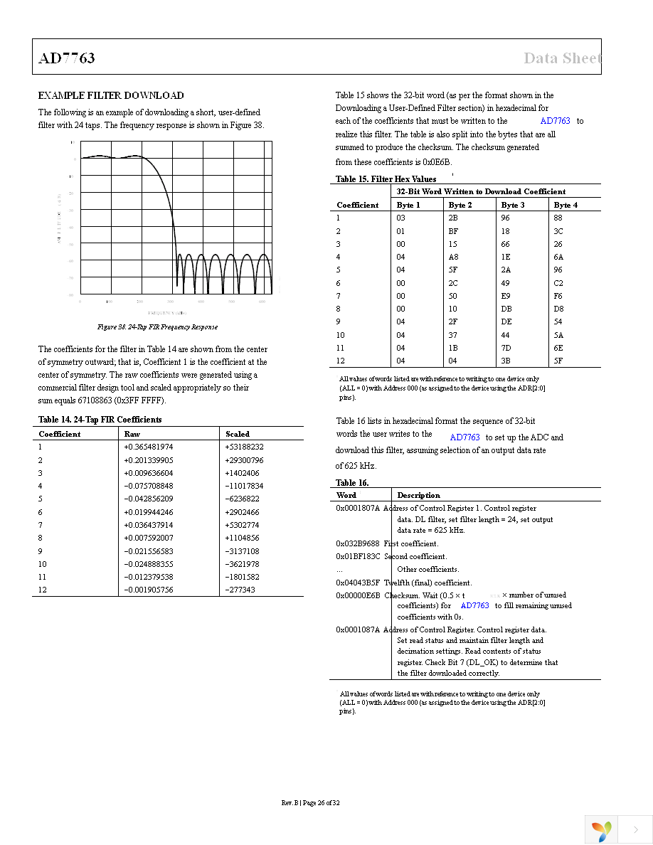 AD7763BSVZ Page 27