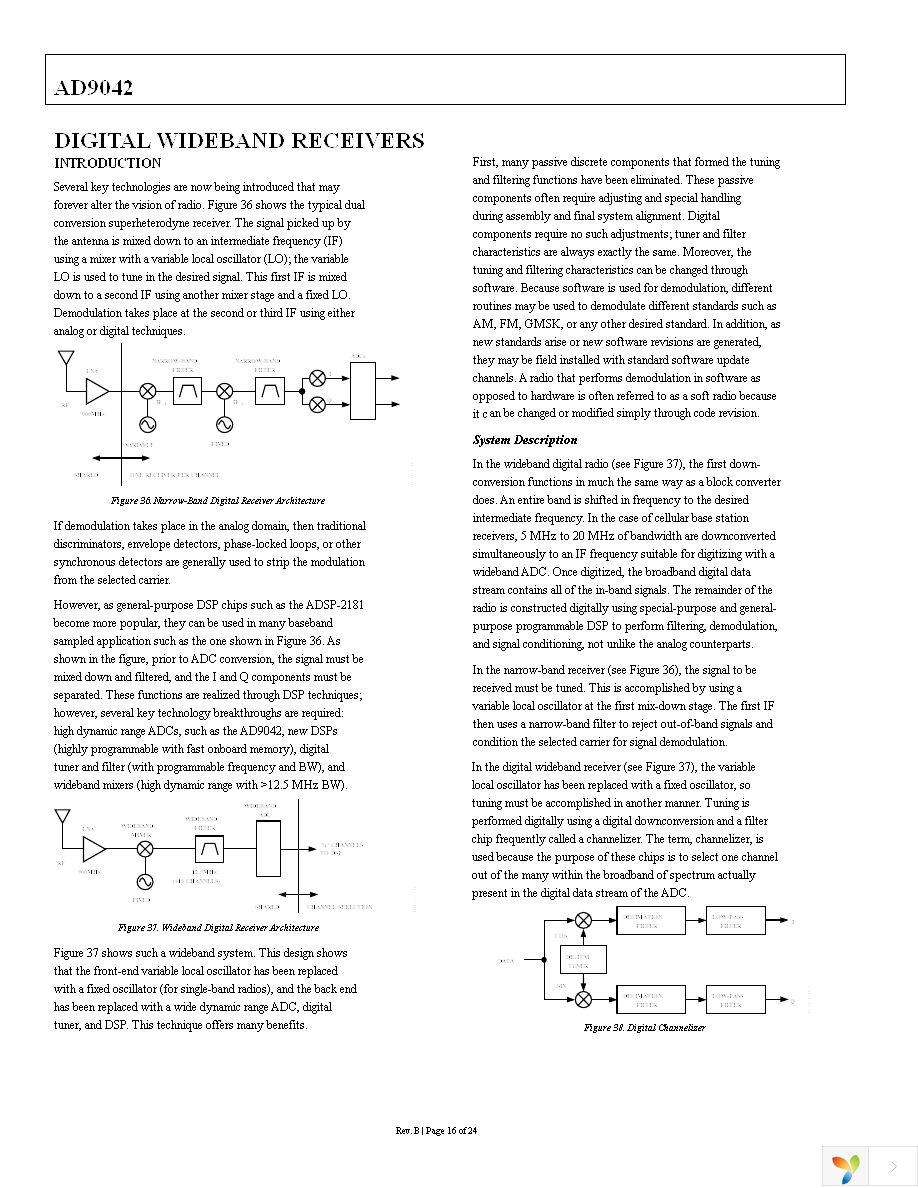 AD9042ASTZ Page 16