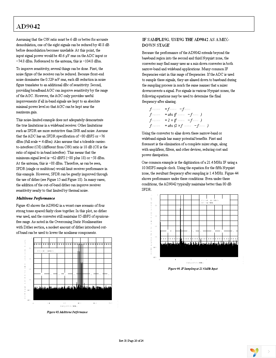 AD9042ASTZ Page 20