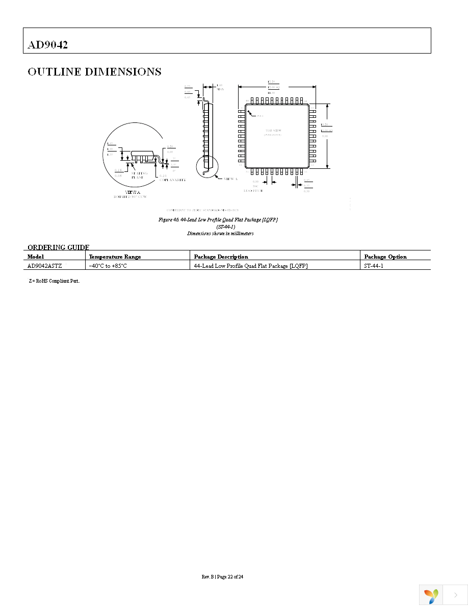 AD9042ASTZ Page 22