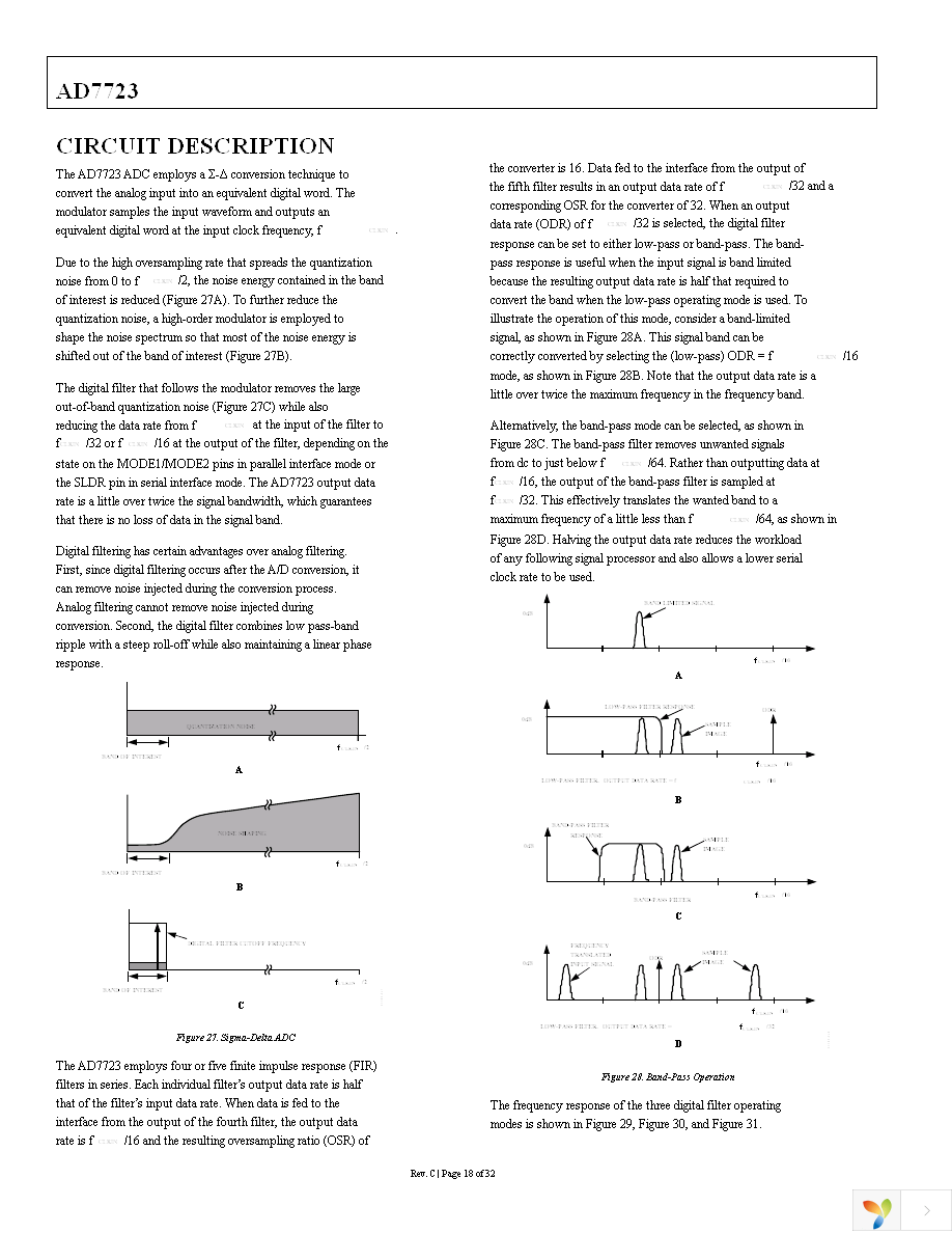 AD7723BSZ Page 18