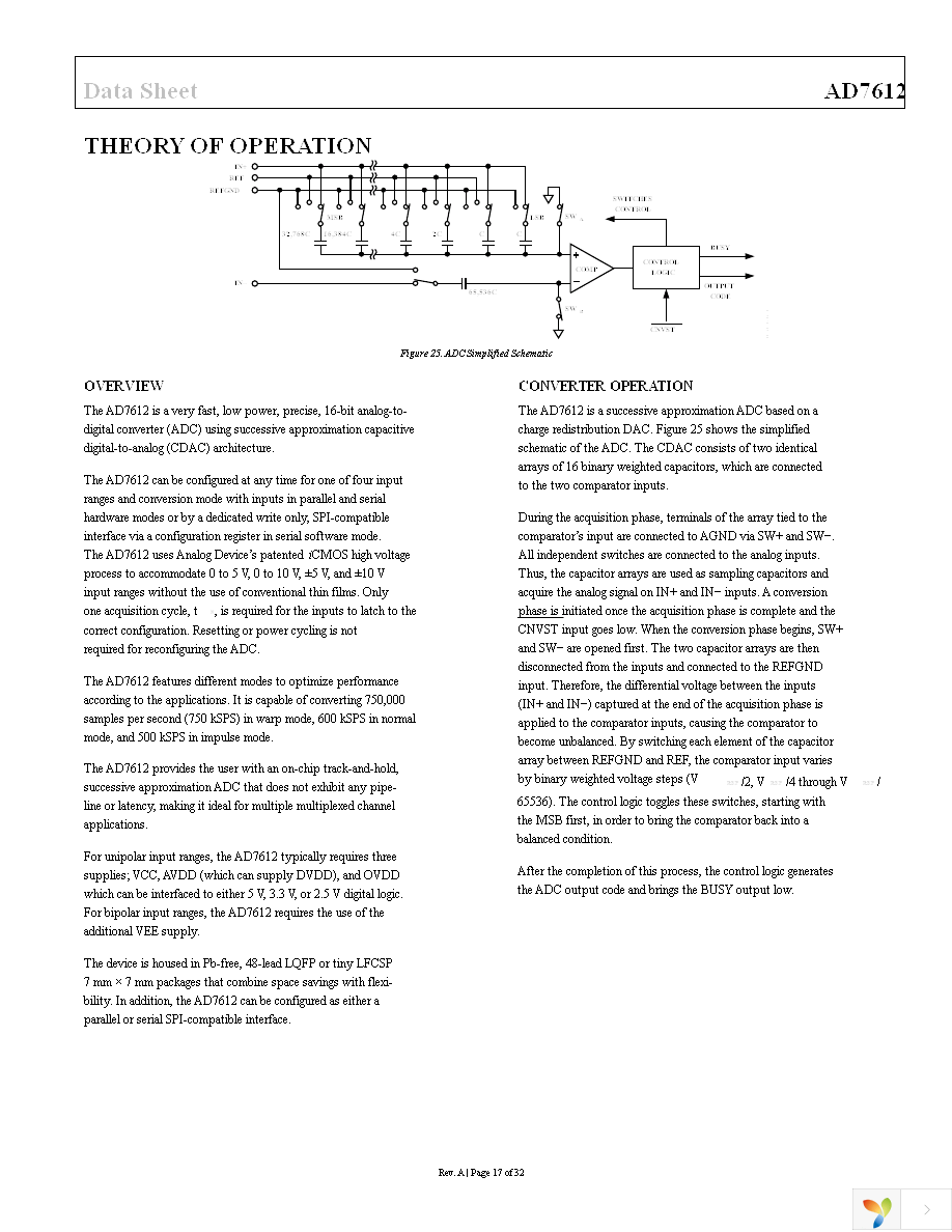 AD7612BSTZ Page 17