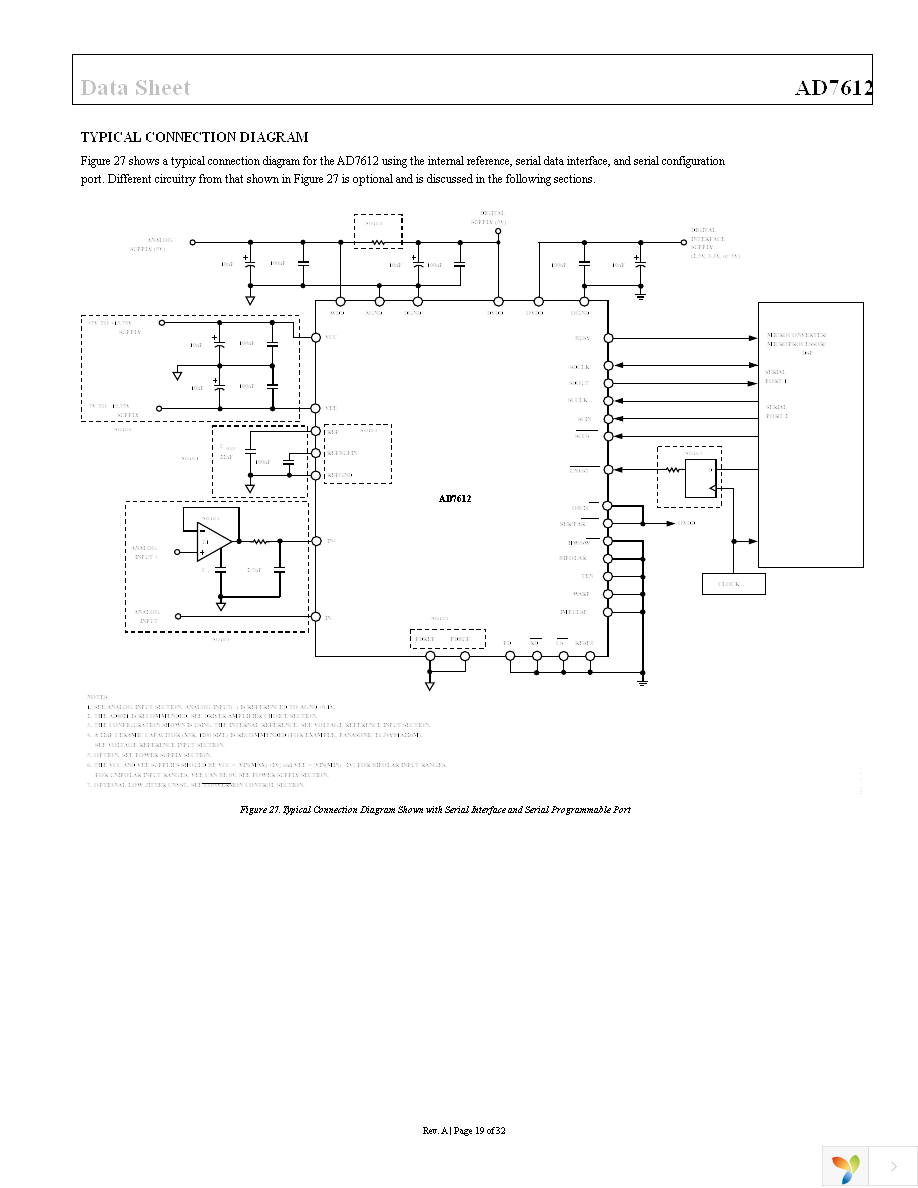 AD7612BSTZ Page 19