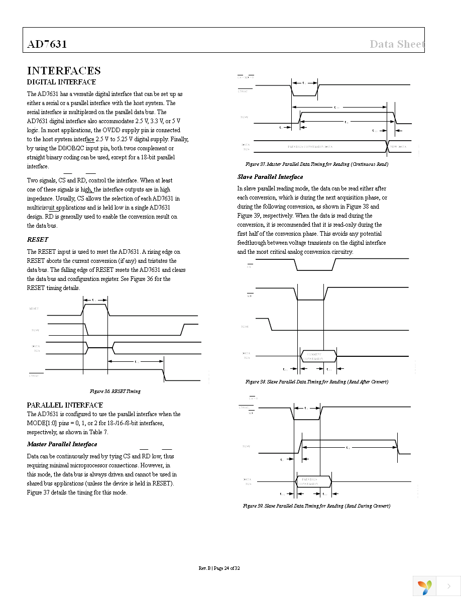 AD7631BSTZ Page 24