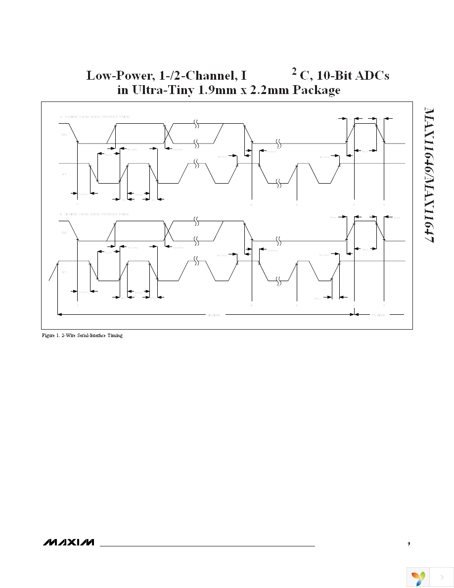 MAX11647EUA+ Page 9