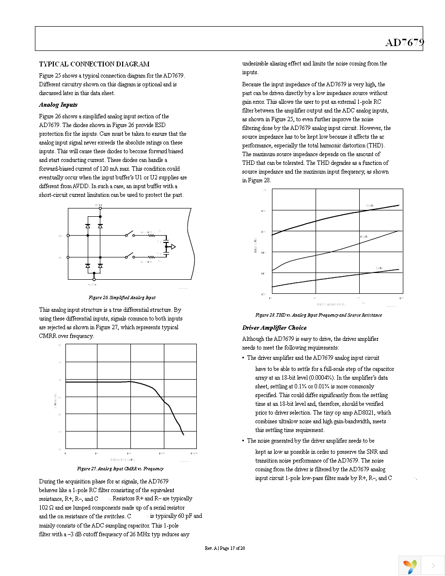 AD7679ASTZ Page 17