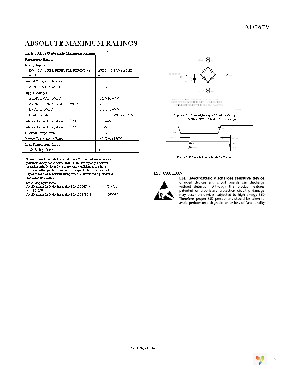 AD7679ASTZ Page 7