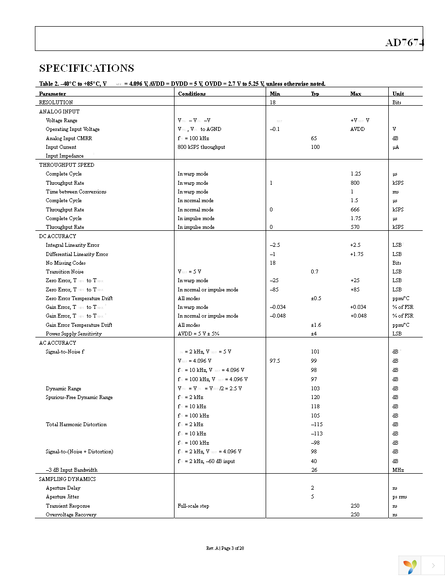 AD7674ASTZ Page 3