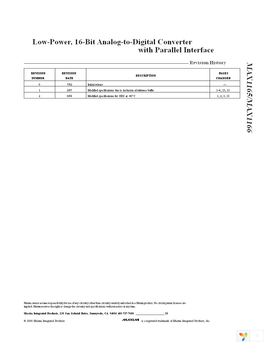 MAX1165BCUI+ Page 15