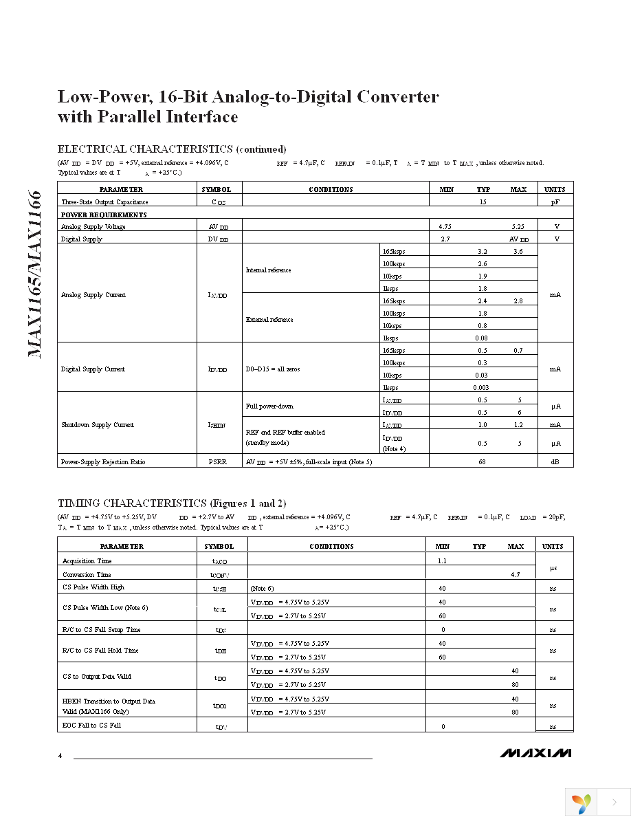 MAX1165BCUI+ Page 4