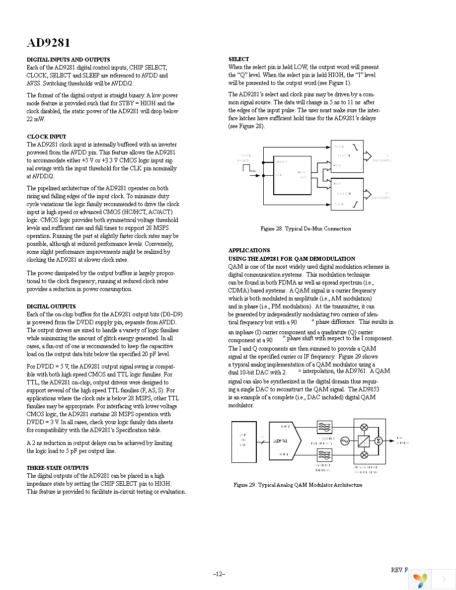 AD9281ARSZ Page 12