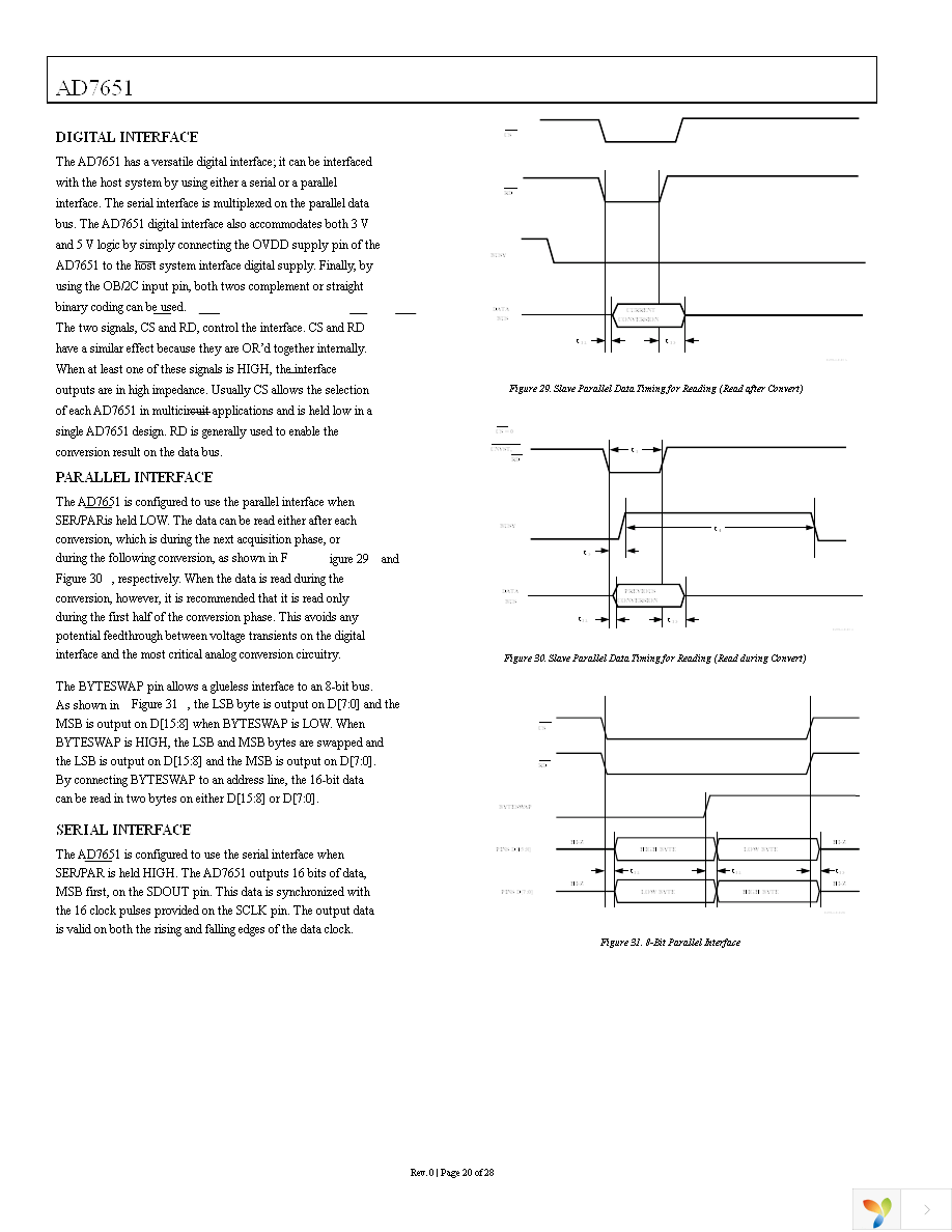 AD7651ASTZ Page 20