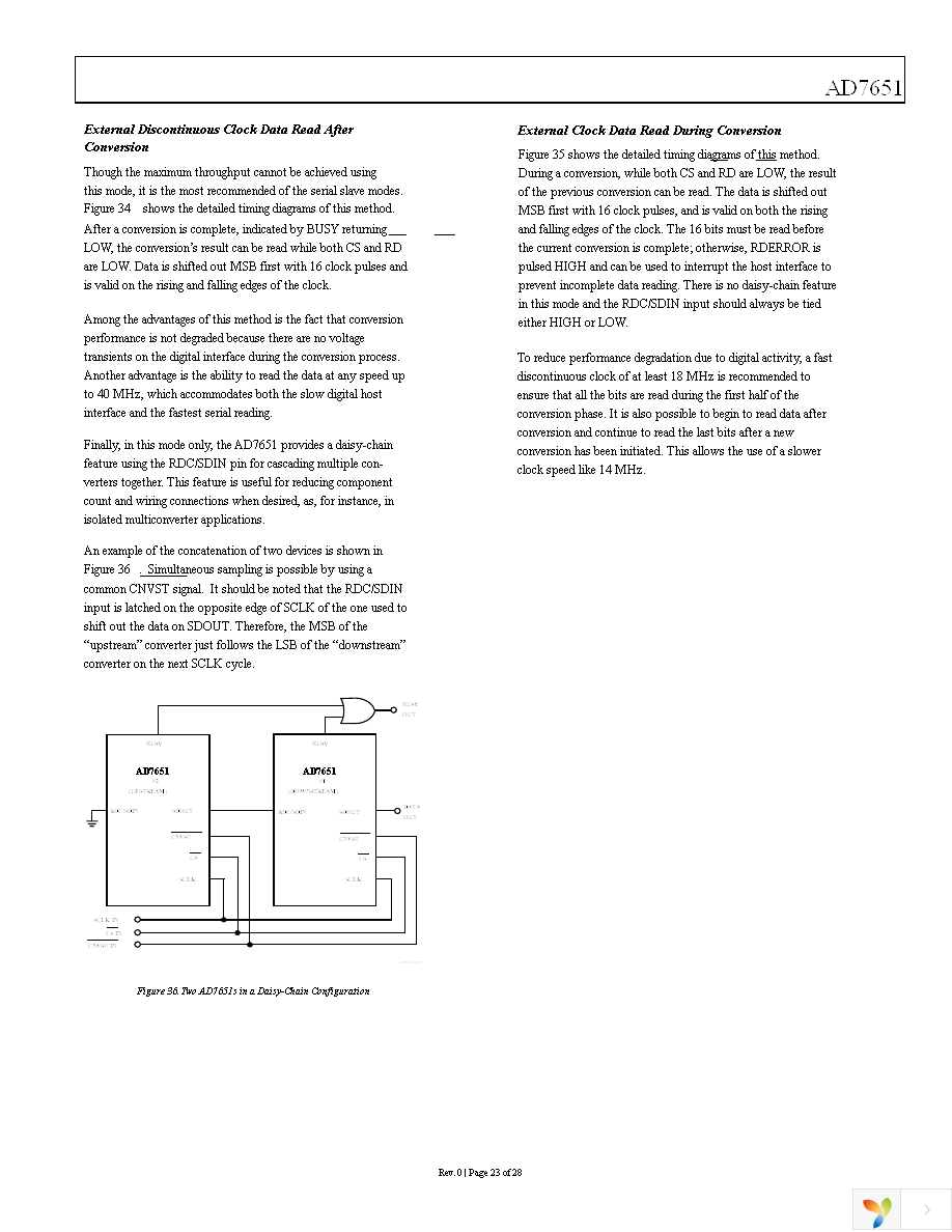 AD7651ASTZ Page 23