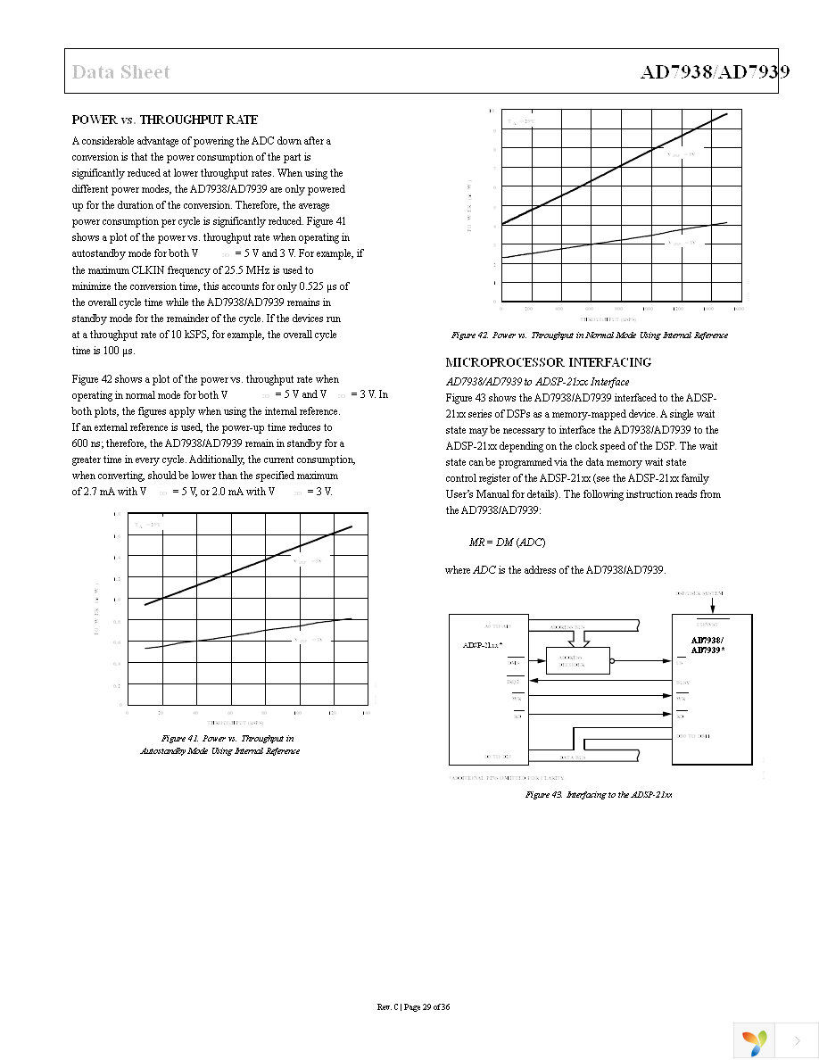 AD7938BCPZ Page 29