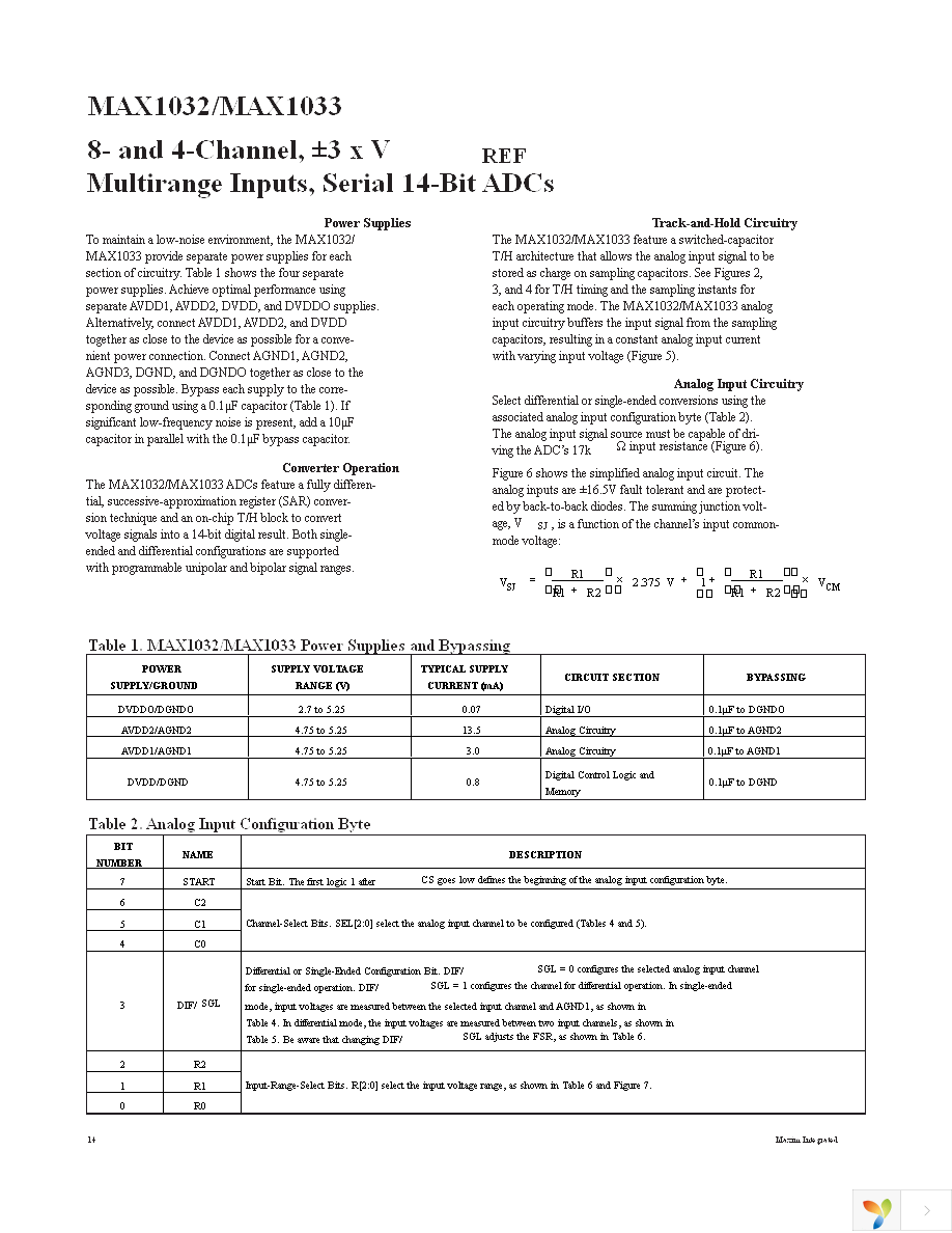 MAX1032BEUG+ Page 14