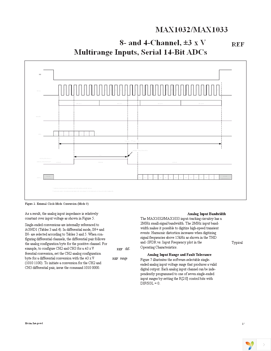 MAX1032BEUG+ Page 15