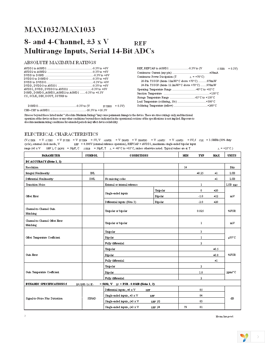 MAX1032BEUG+ Page 2