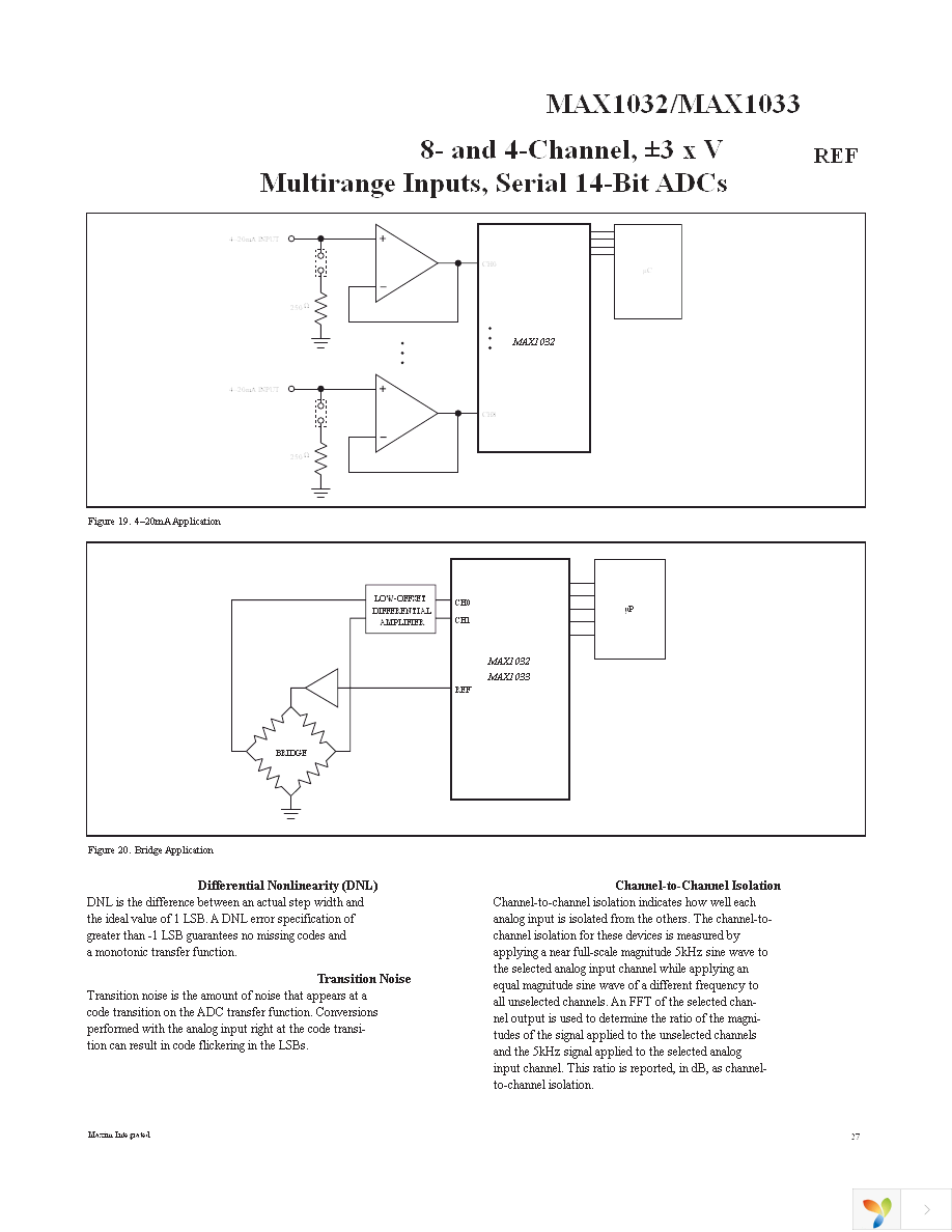 MAX1032BEUG+ Page 27