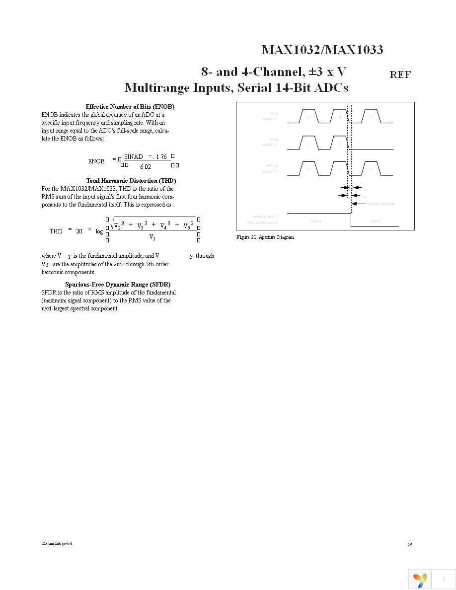 MAX1032BEUG+ Page 29