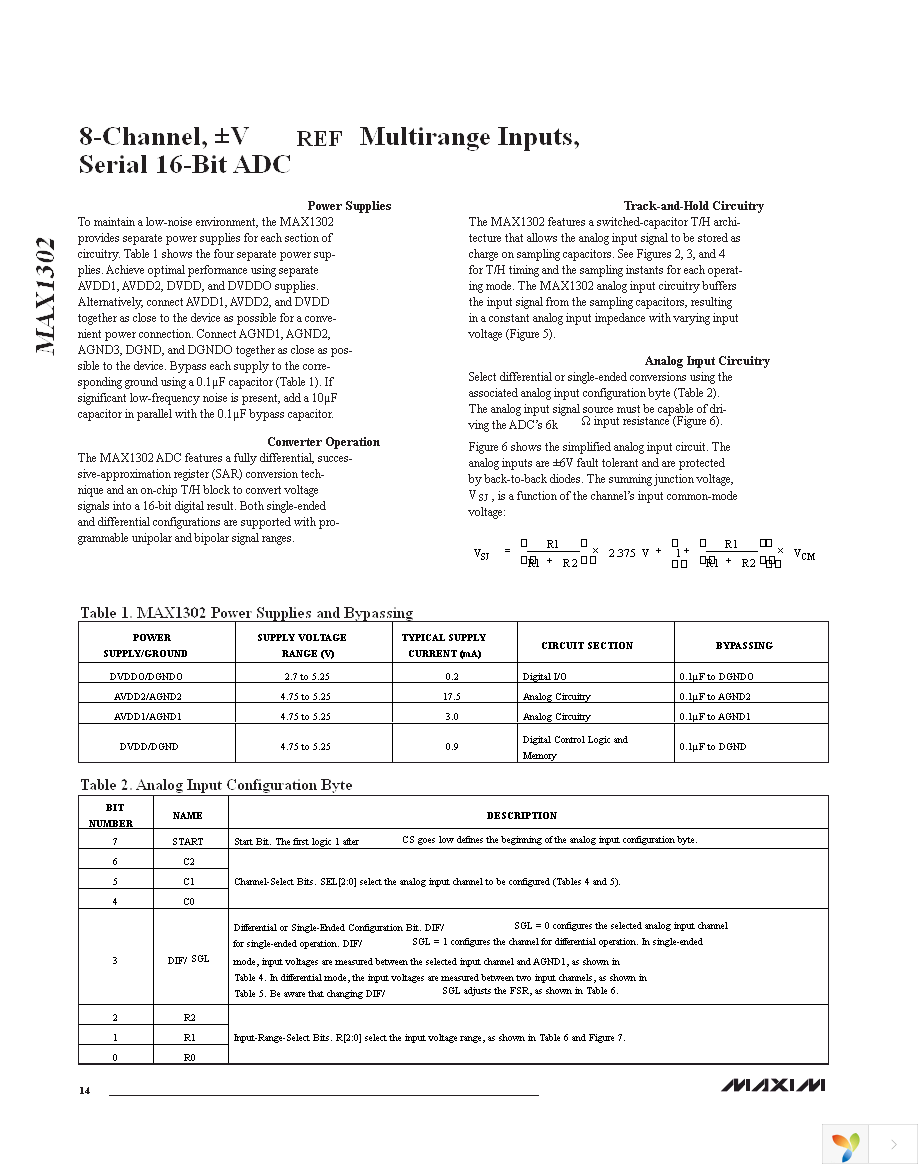 MAX1302AEUG+ Page 14