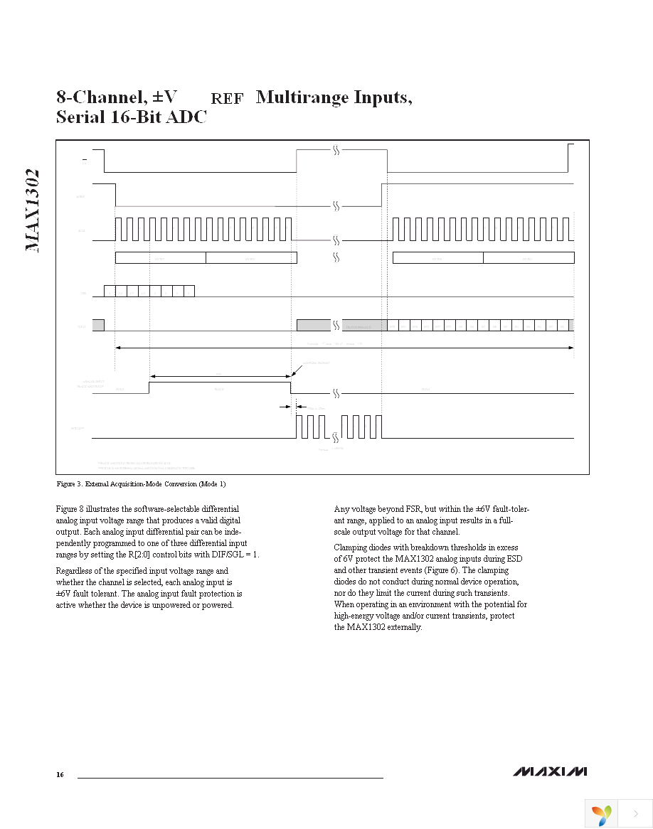 MAX1302AEUG+ Page 16