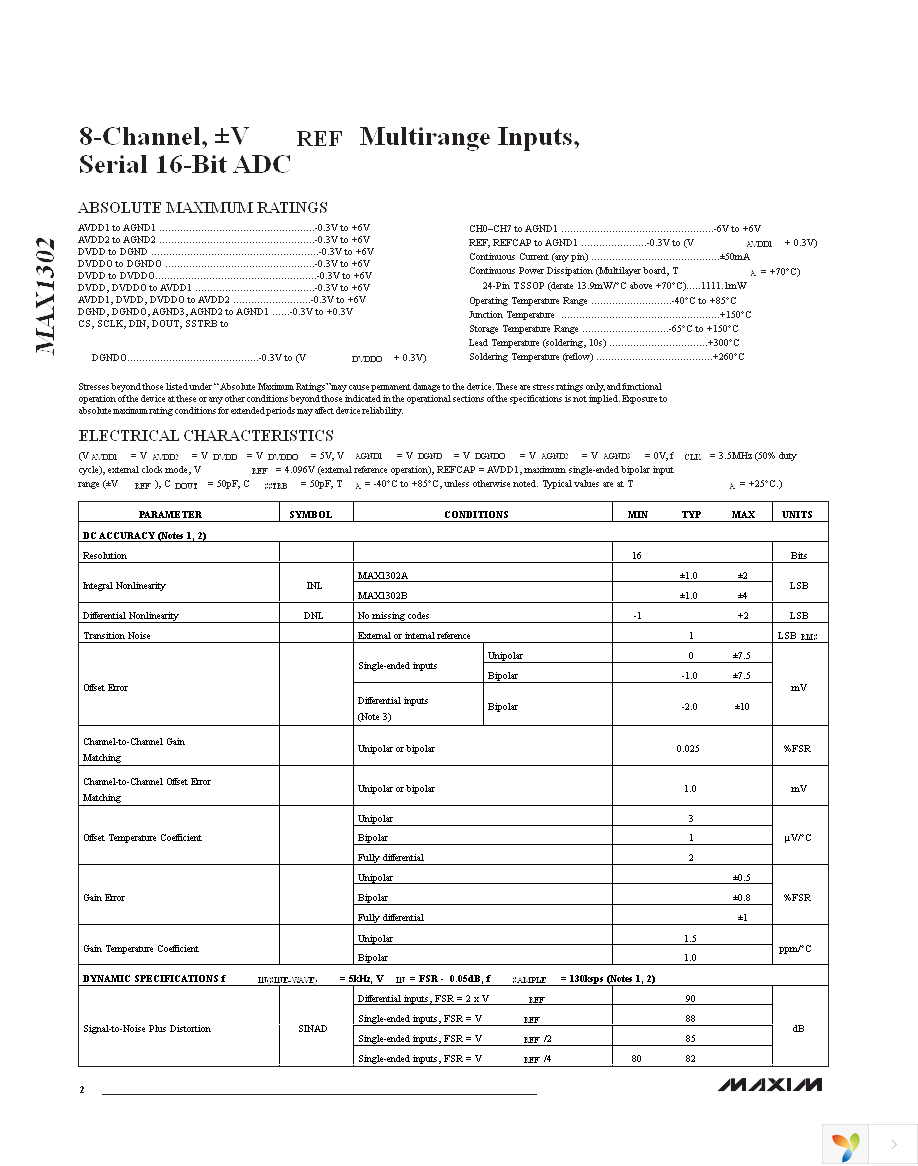 MAX1302AEUG+ Page 2