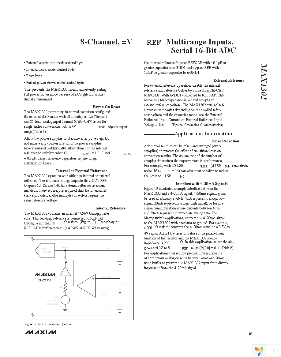 MAX1302AEUG+ Page 25