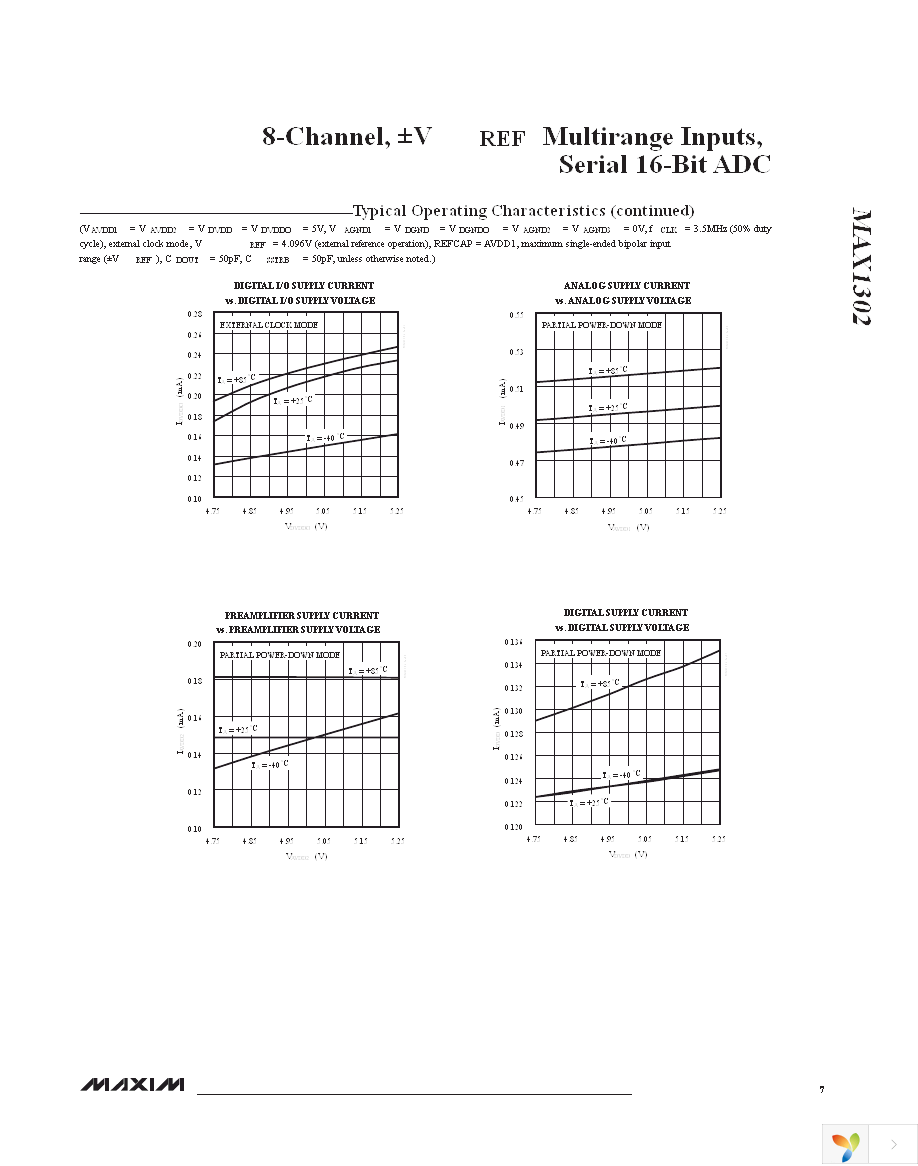 MAX1302AEUG+ Page 7