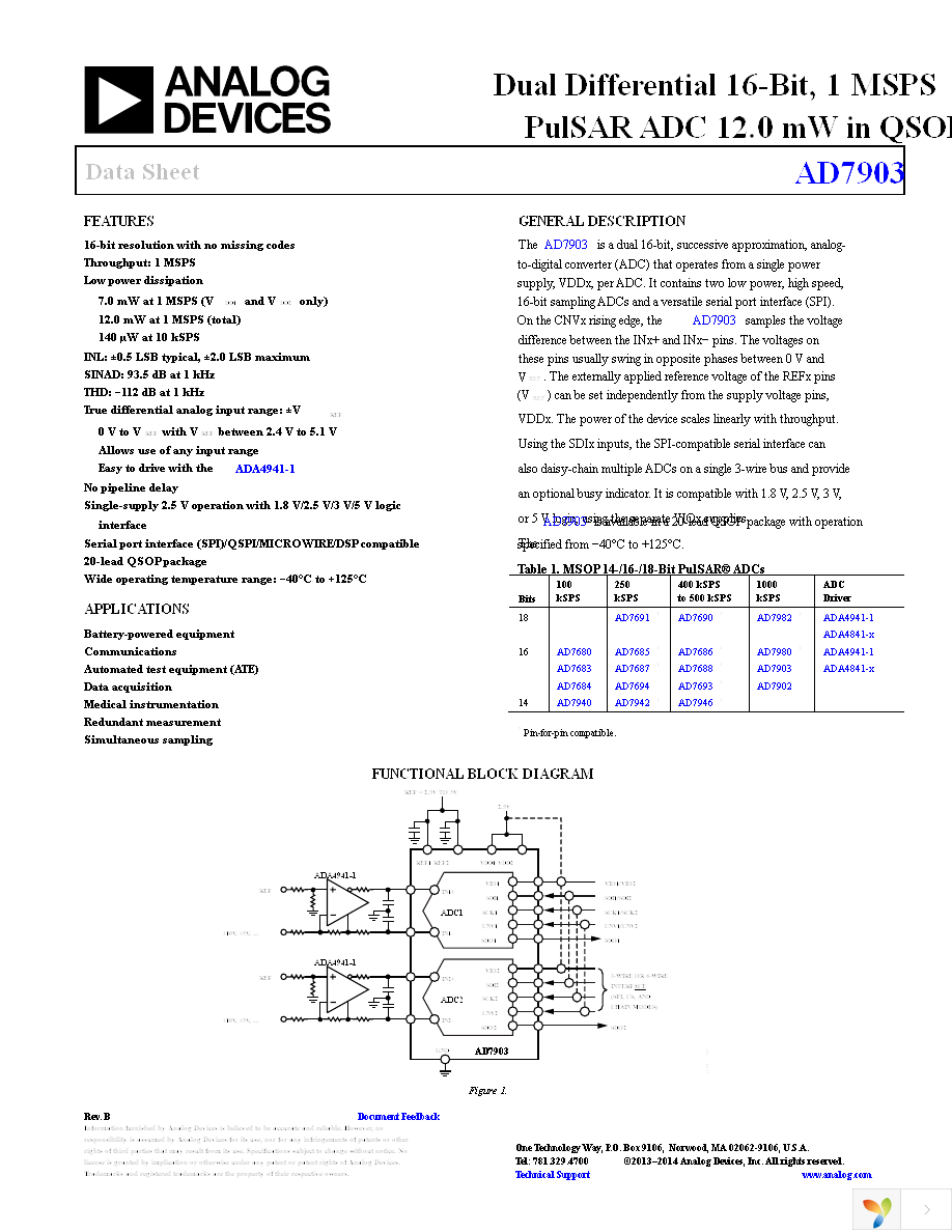 AD7903BRQZ Page 1