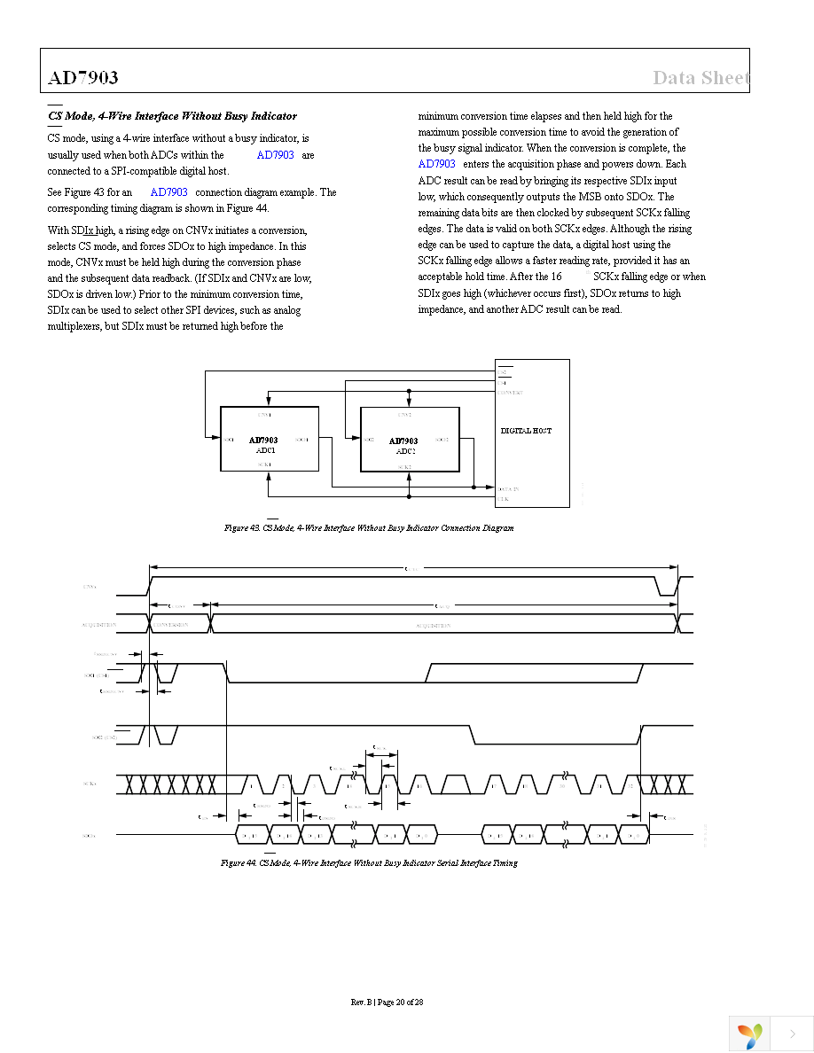 AD7903BRQZ Page 21