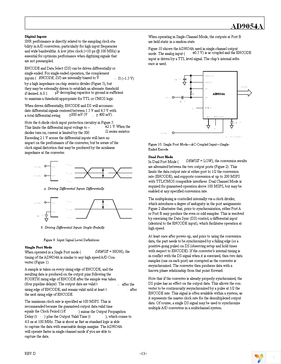 AD9054ABSTZ-200 Page 13