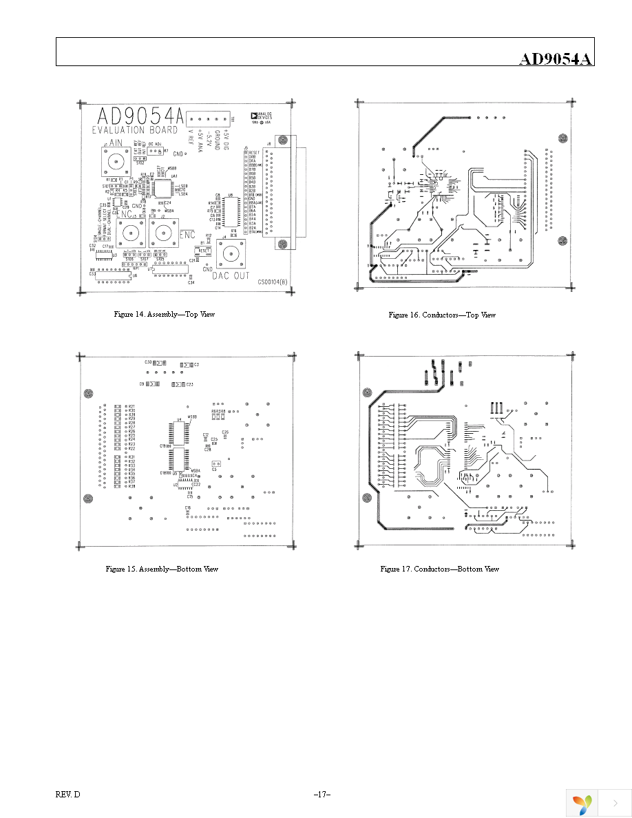 AD9054ABSTZ-200 Page 17