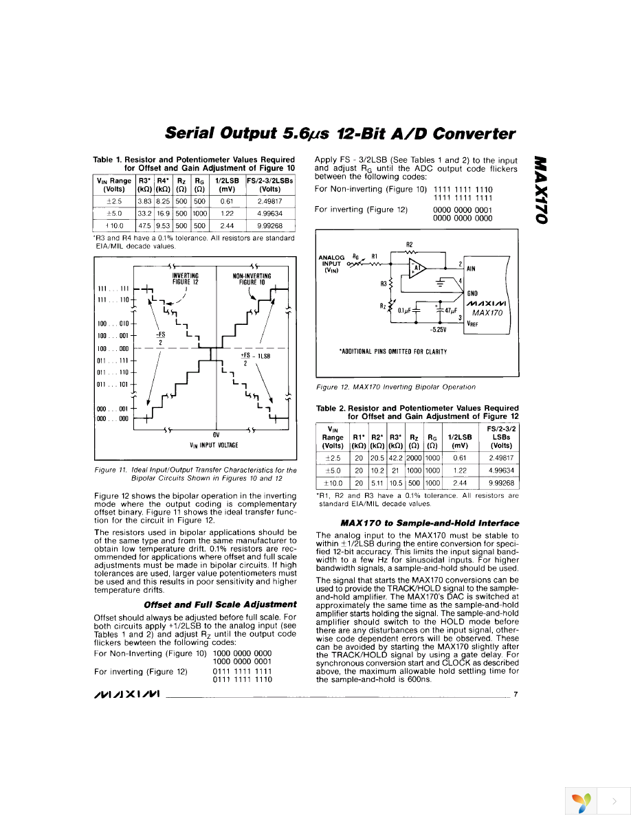 MAX170DCPA+ Page 7