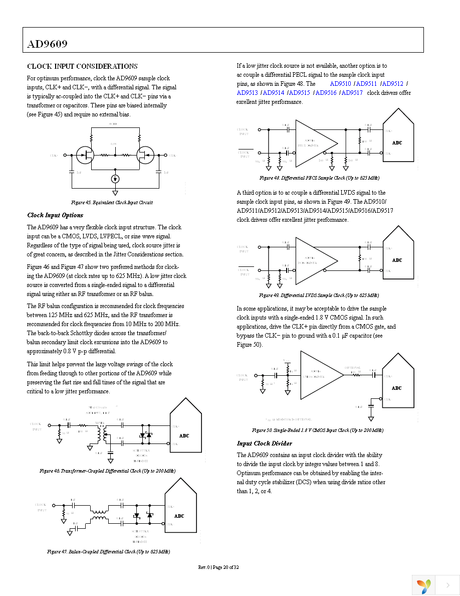 AD9609BCPZ-65 Page 20