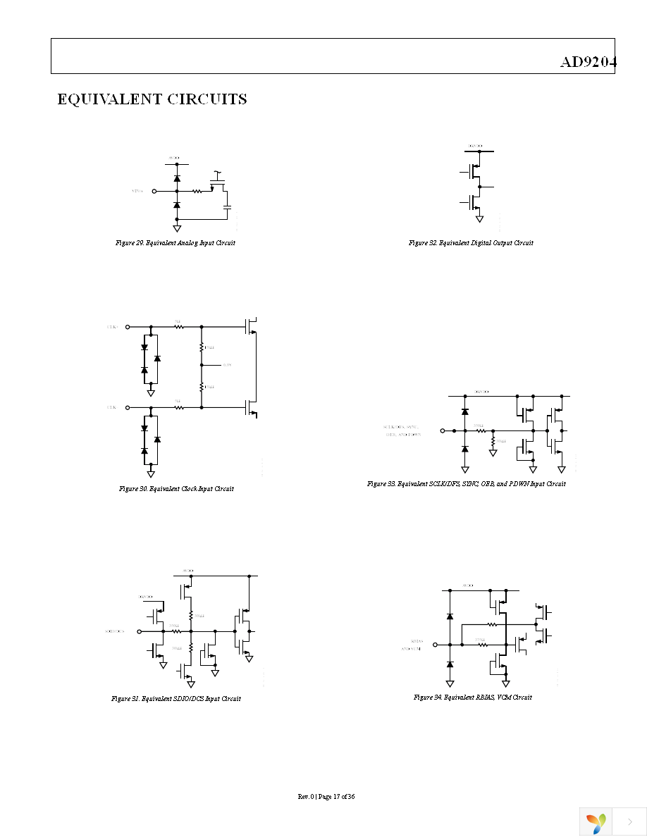 AD9204BCPZ-20 Page 17