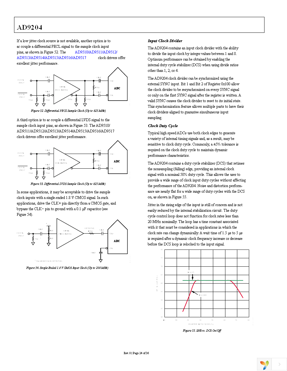 AD9204BCPZ-20 Page 24