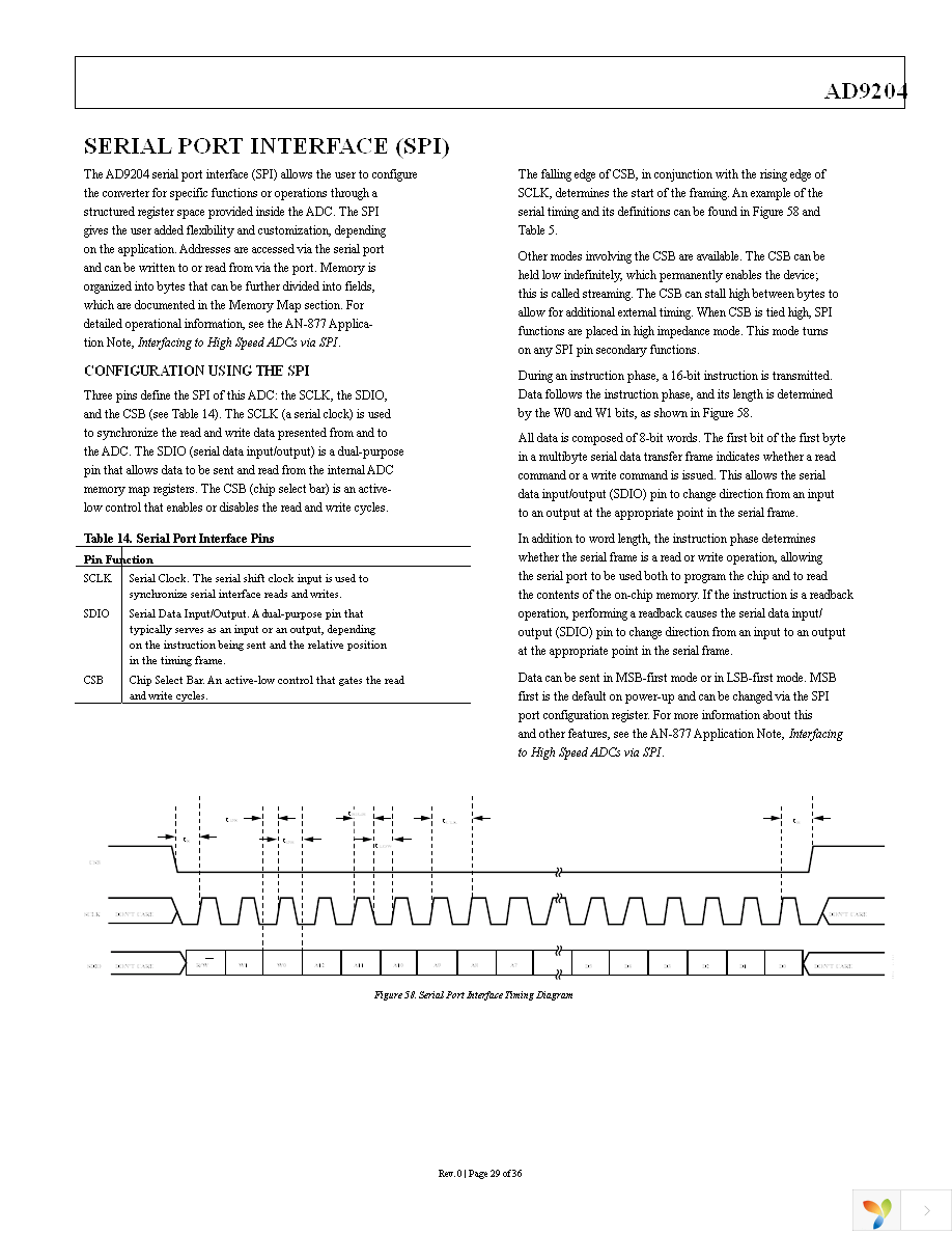 AD9204BCPZ-20 Page 29