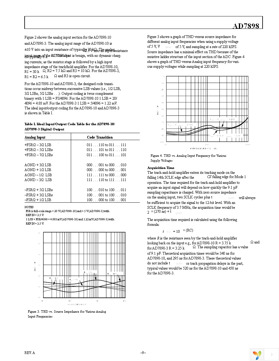 AD7898ARZ-3 Page 9