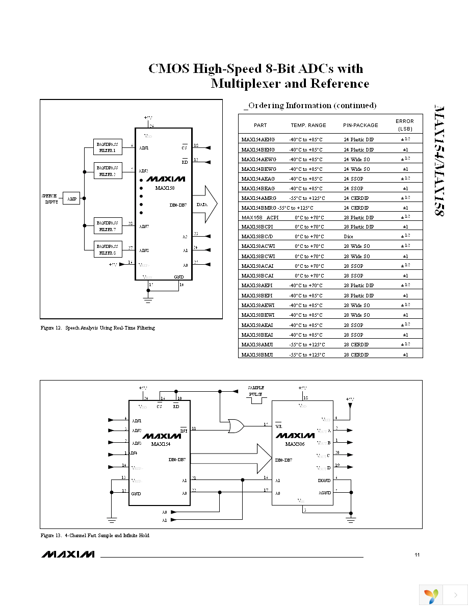 MAX154BCWG+ Page 11