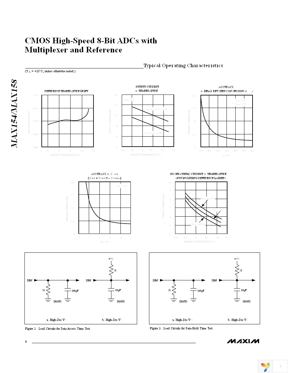 MAX154BCWG+ Page 4