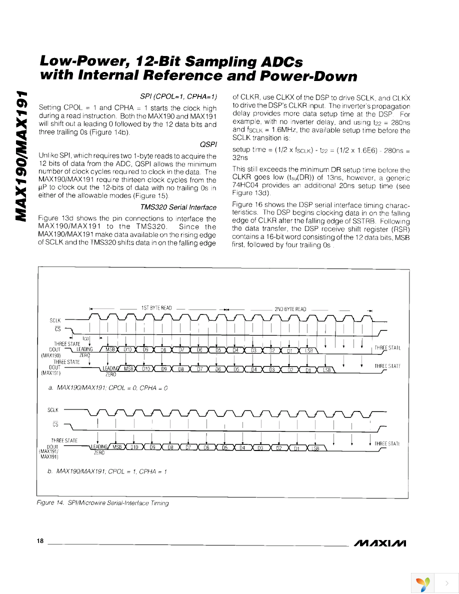 MAX190BCNG+ Page 18